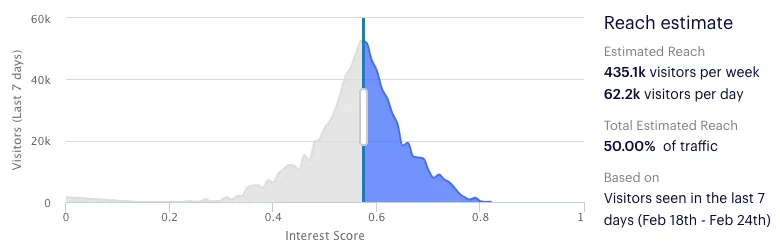 targeting-build-interest-5.png targeting-build-interest-5.png