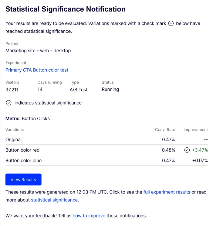 example statistical significance email example statistical significance email
