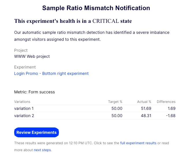 example sample ratio mismatch email notification example sample ratio mismatch email notification