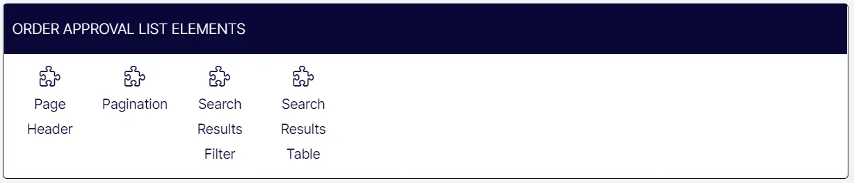 Spire_OrderApprovalList.png Spire_OrderApprovalList.png