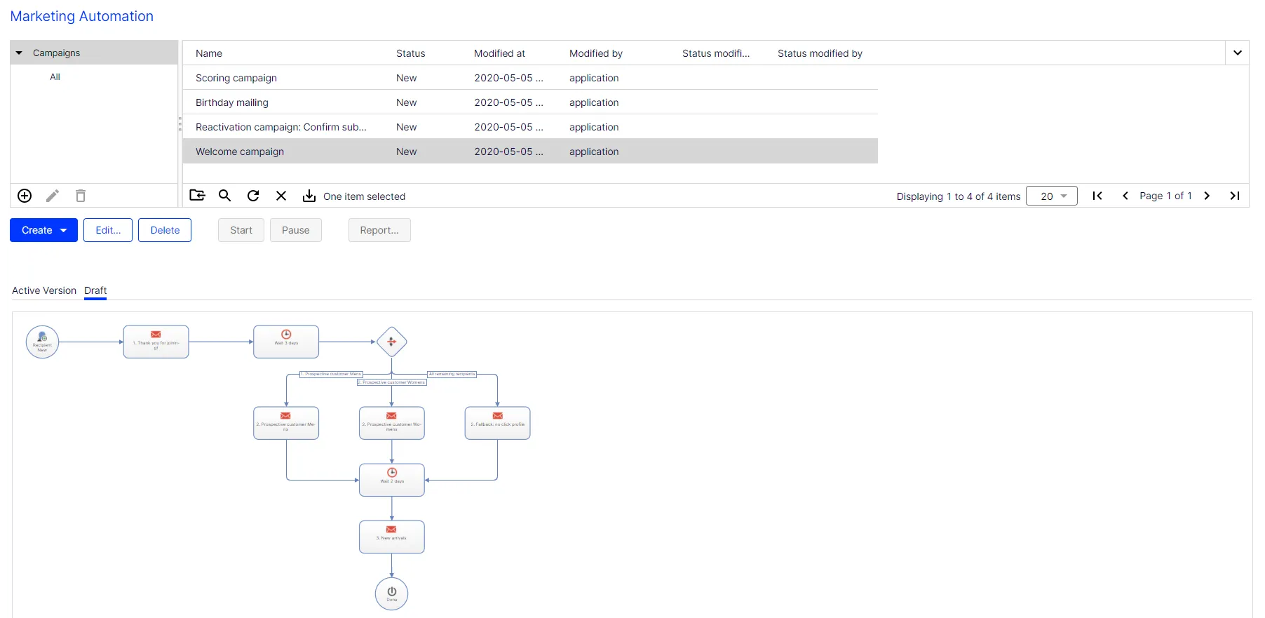 Image: Marketing Automation overview