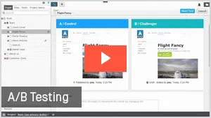 A/B Testing