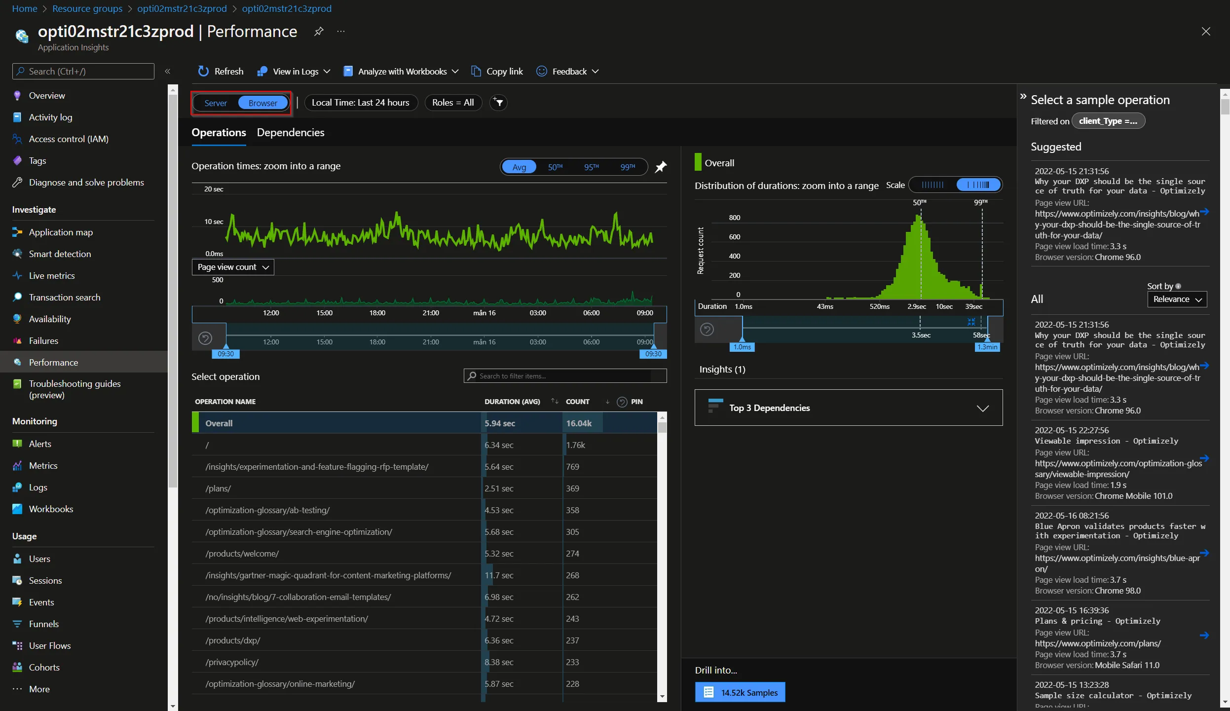 Performance Overview in Application Insight