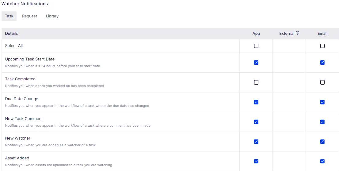 user-settings-notifications.png user-settings-notifications.png