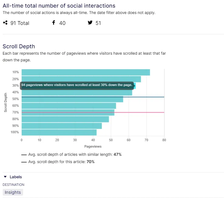 Analytics-6.png Analytics-6.png