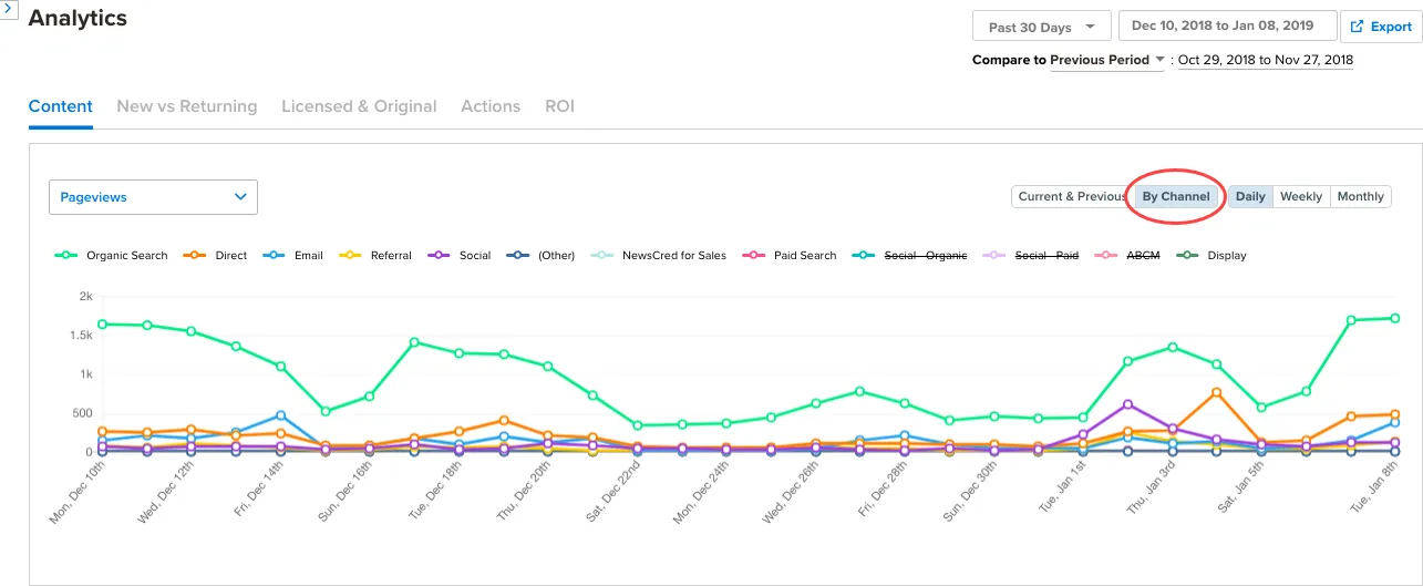 channel-metrics-1.png