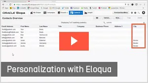 Personalization with Eloqua Personalization with Eloqua