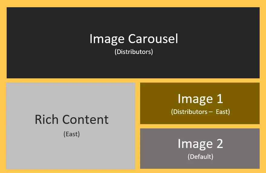 Document image Document image