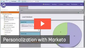 Personalization with Marketo Personalization with Marketo
