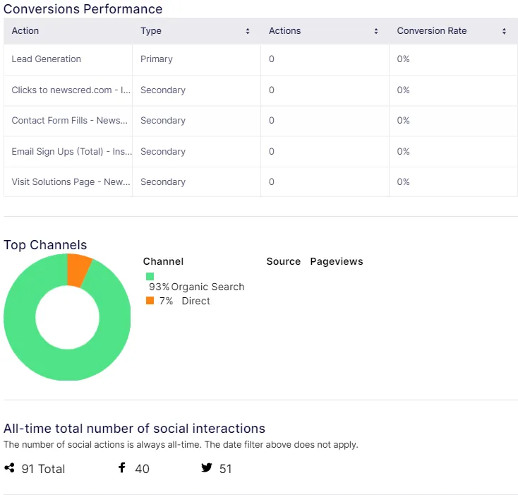 Analytics-5.png Analytics-5.png