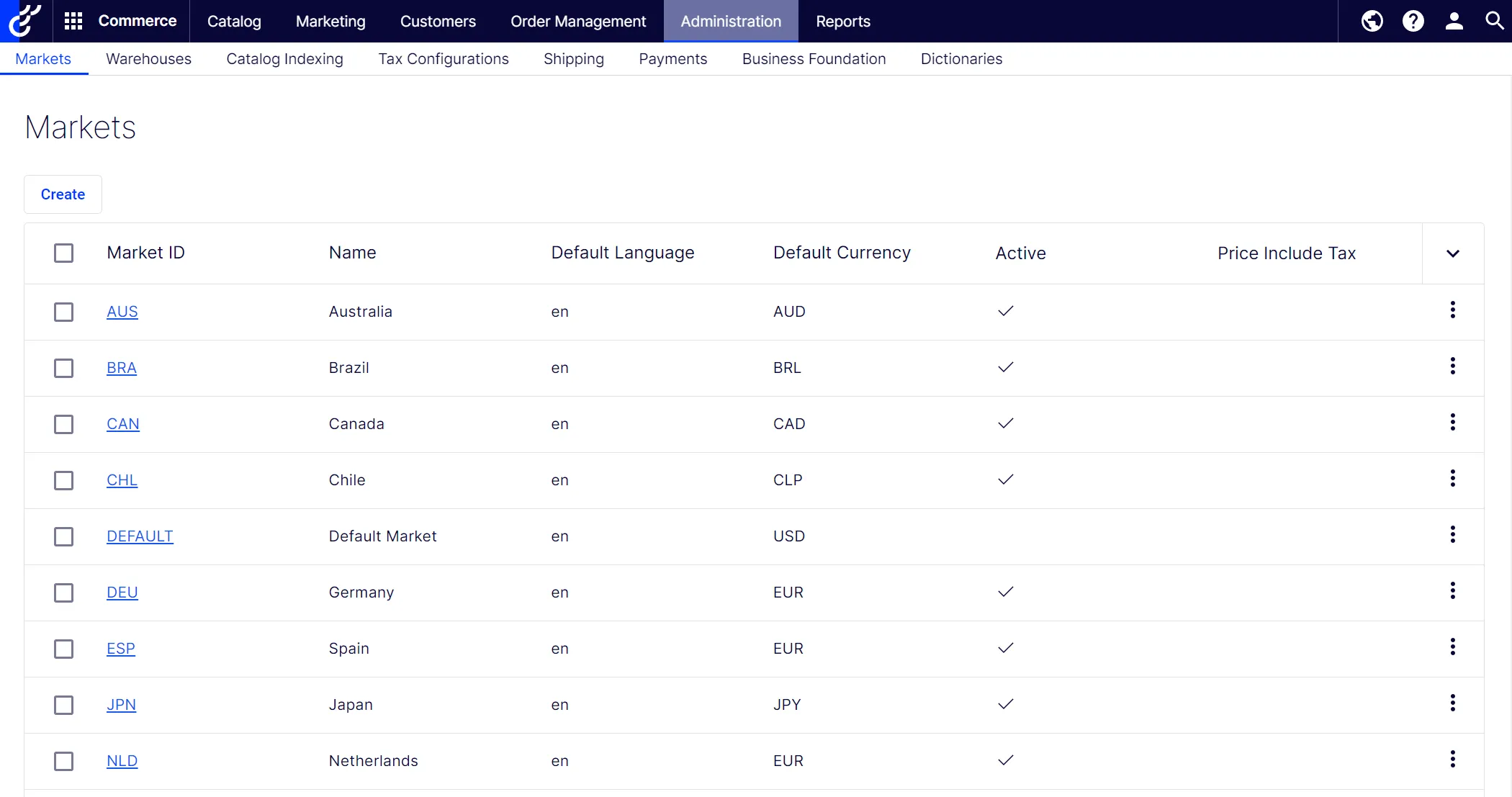 CustomizedCommerce_Administration.png