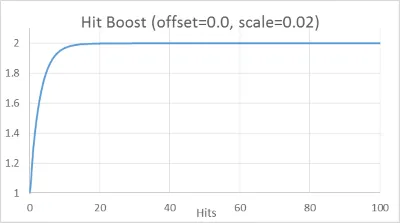 autoboost2.png autoboost2.png