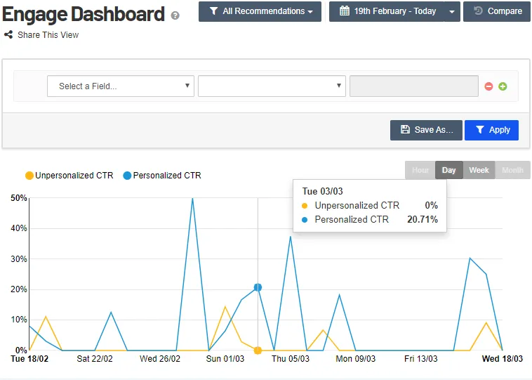 Engage dashboard Engage dashboard