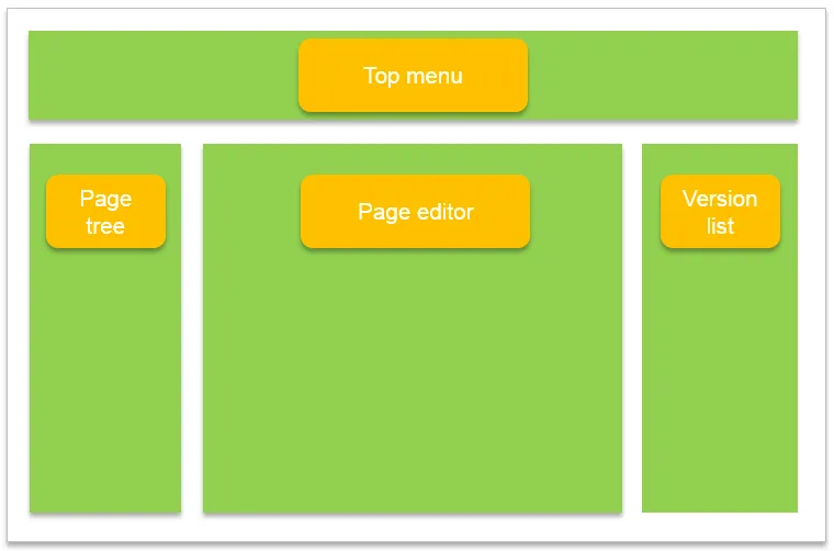 components_plugged_in.png