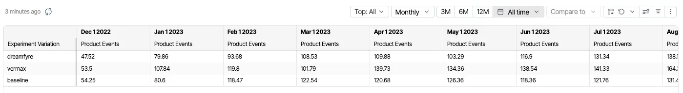 pivotchart-fb3582629a7cbade7916b982778c0509.png pivotchart-fb3582629a7cbade7916b982778c0509.png