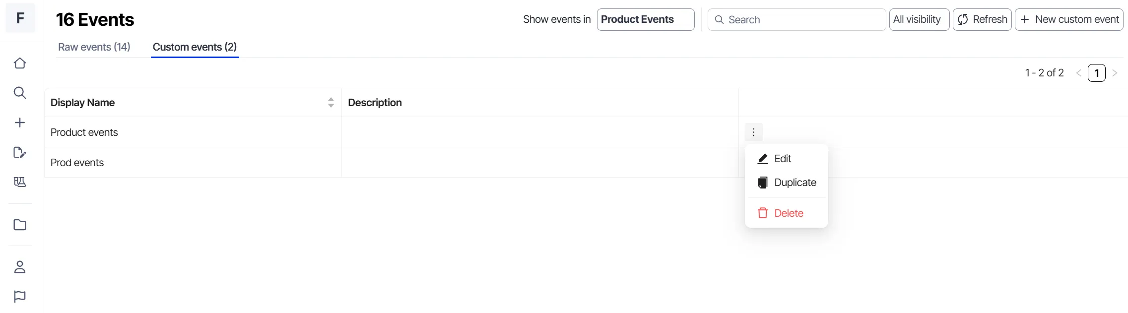 Analytics-Event Taxonomy-Edit Custom Events.png