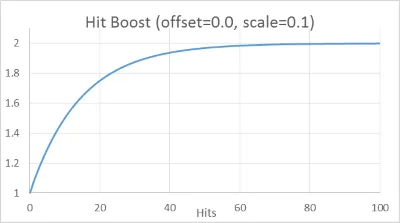 autoboost1.png autoboost1.png