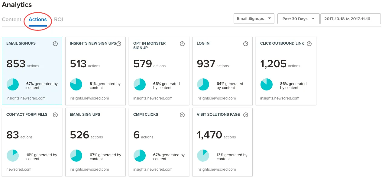 measure-action-analytics-1.png measure-action-analytics-1.png