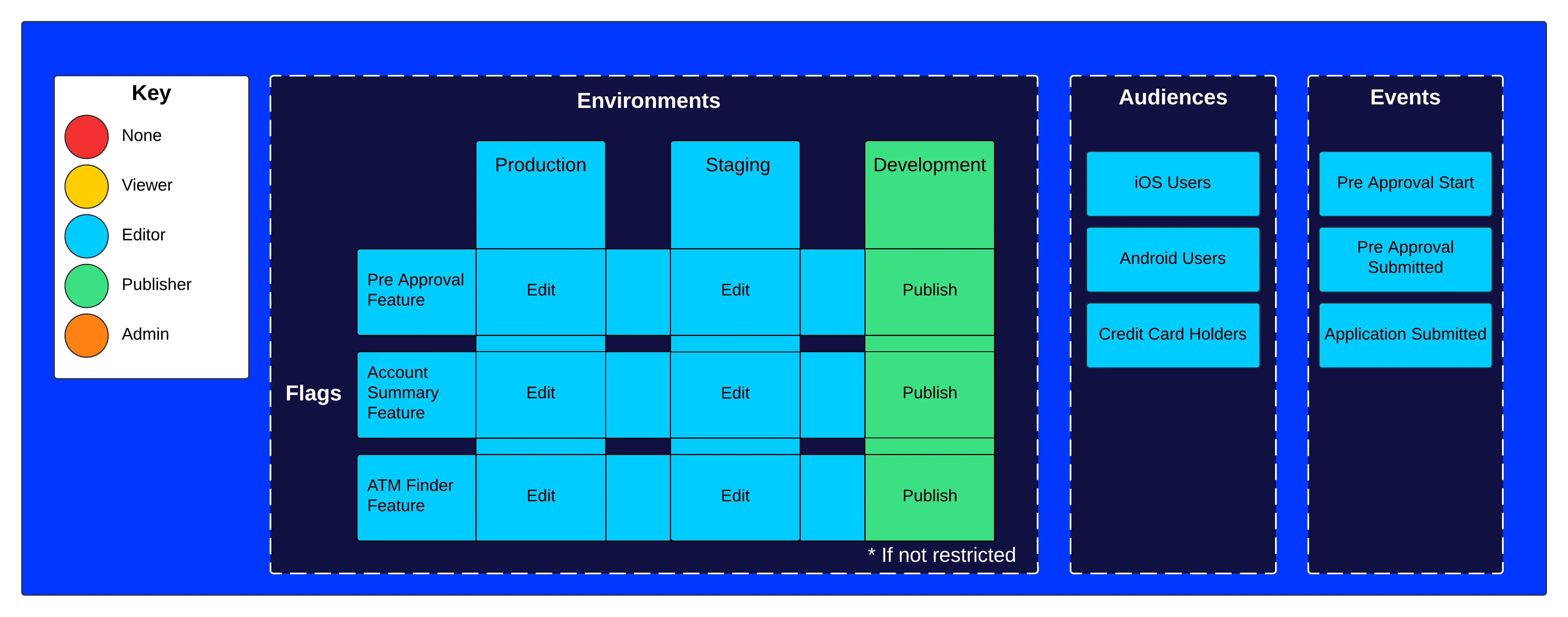 f159a07-Project_Role_Editor_.png f159a07-Project_Role_Editor_.png