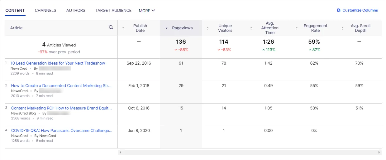 Analytics-3.png Analytics-3.png