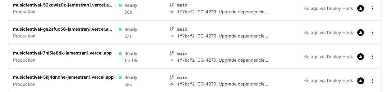 screenshot of Vercel deployment dashboard confirming a successful deployment triggered by the webhook event