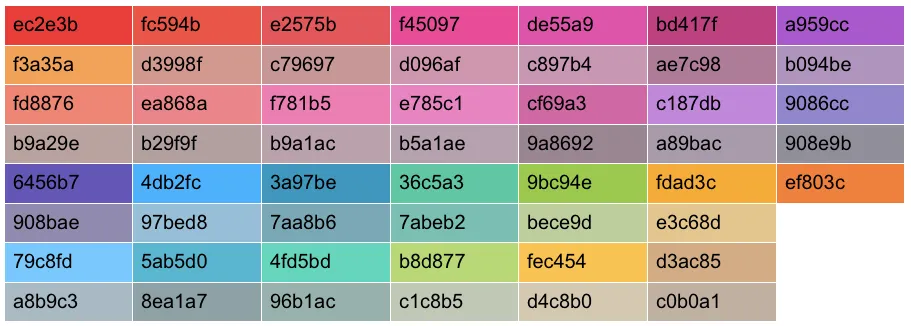 Campaigns-for-import-colors.png Campaigns-for-import-colors.png
