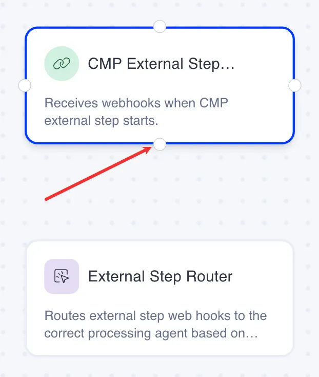 Screenshot of the Opal workflow editor showing the CMP External Step Handler webhook with its connector circle highlighted for dragging