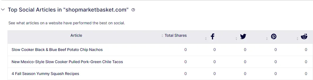 top-social-articles.png top-social-articles.png