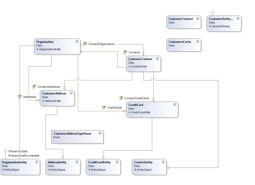 customersystem1.png customersystem1.png