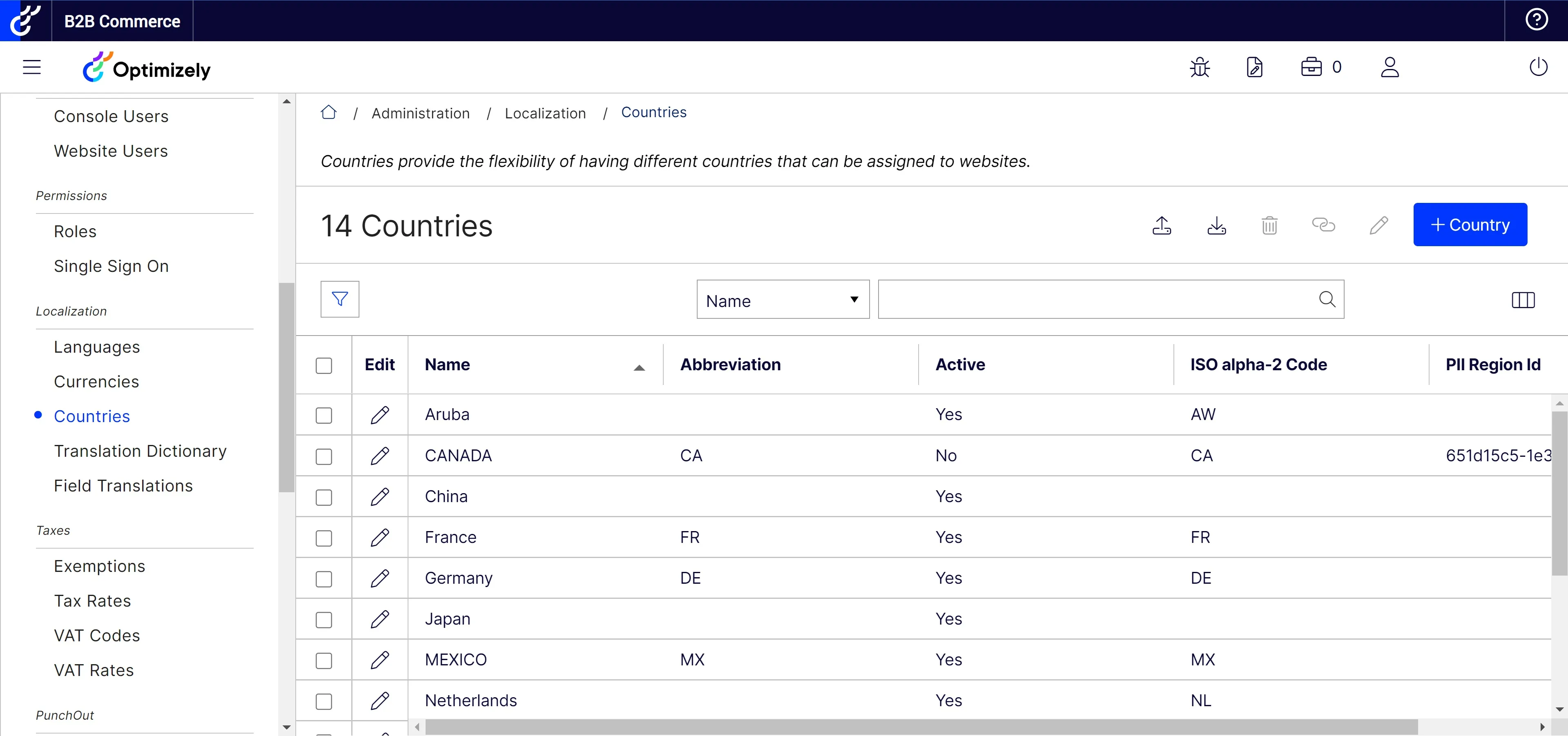 PII_countries_list.jpg