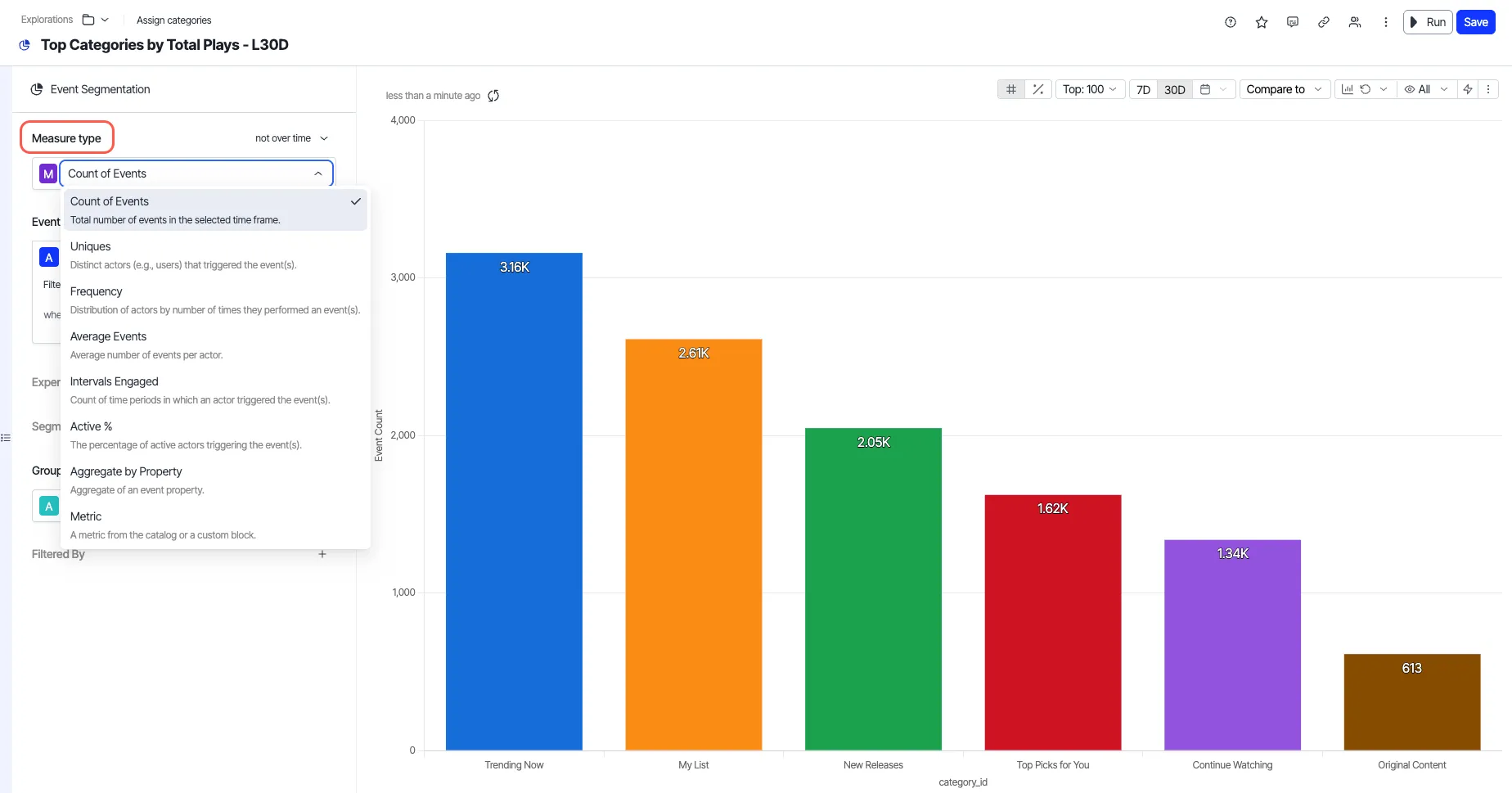 eseg-measures-new.png eseg-measures-new.png