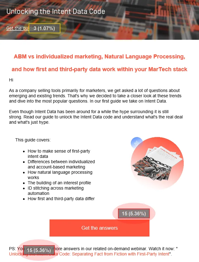 Image: Visual link analysis Image: Visual link analysis