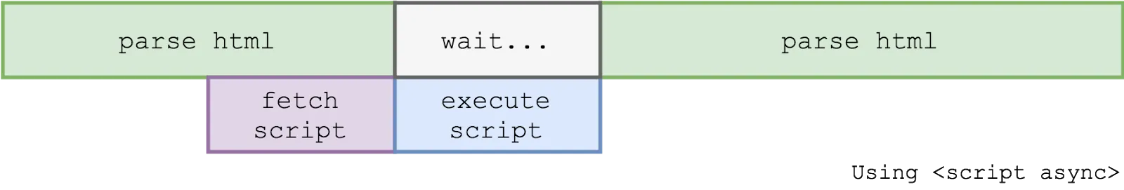 blockinggraphic2.png