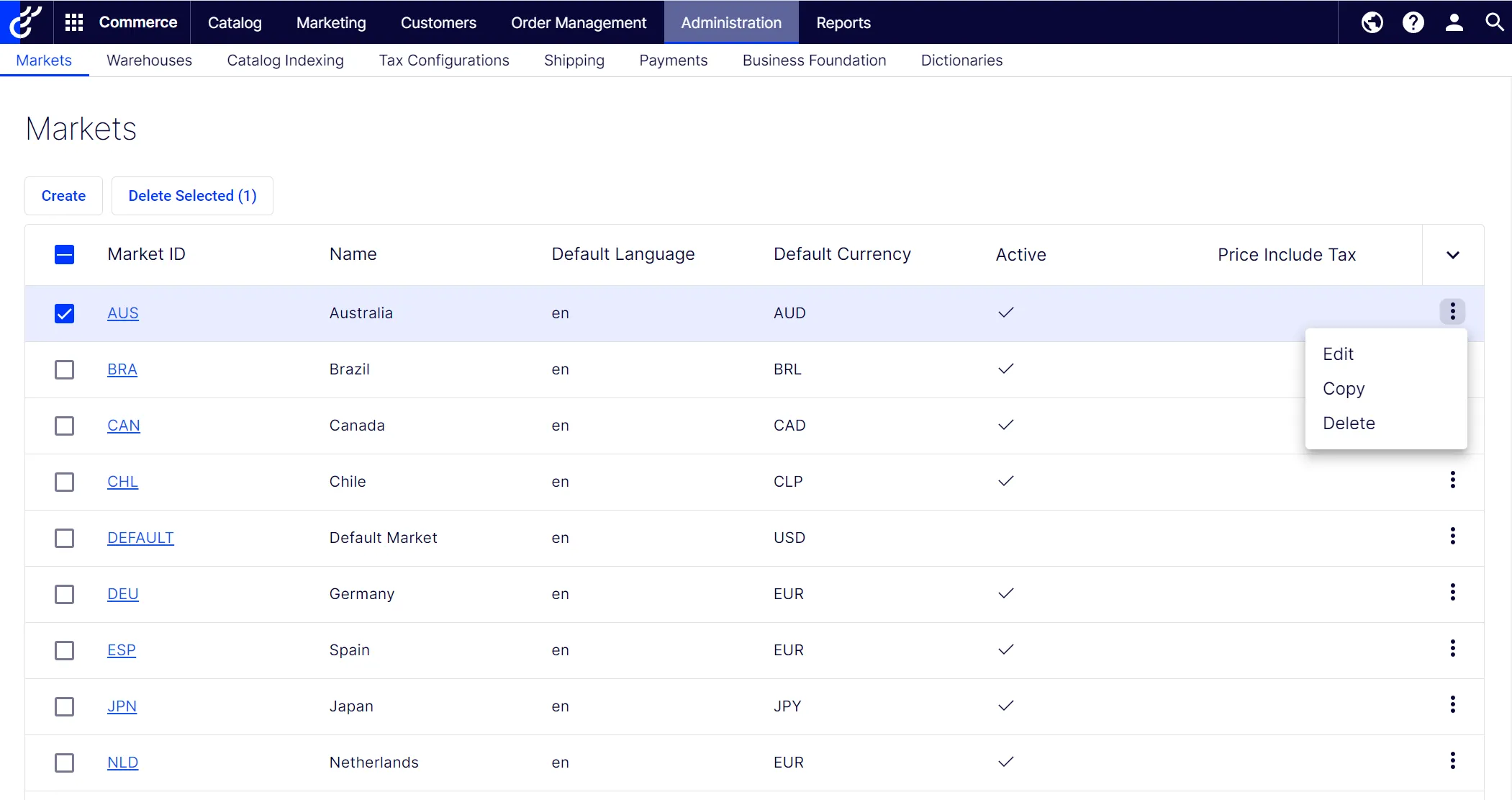 CustomizedCommerce_AdministrationEditing.png