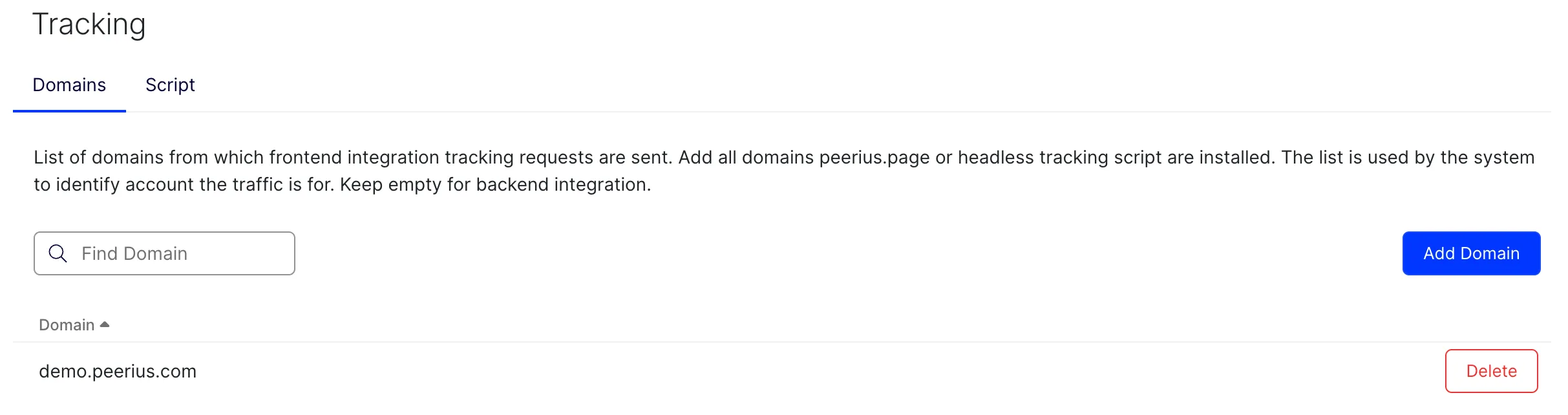 List of Domains