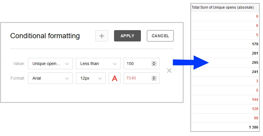 Image: Conditional formatting Image: Conditional formatting