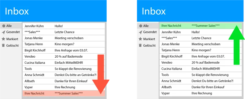 Bild: Inbox