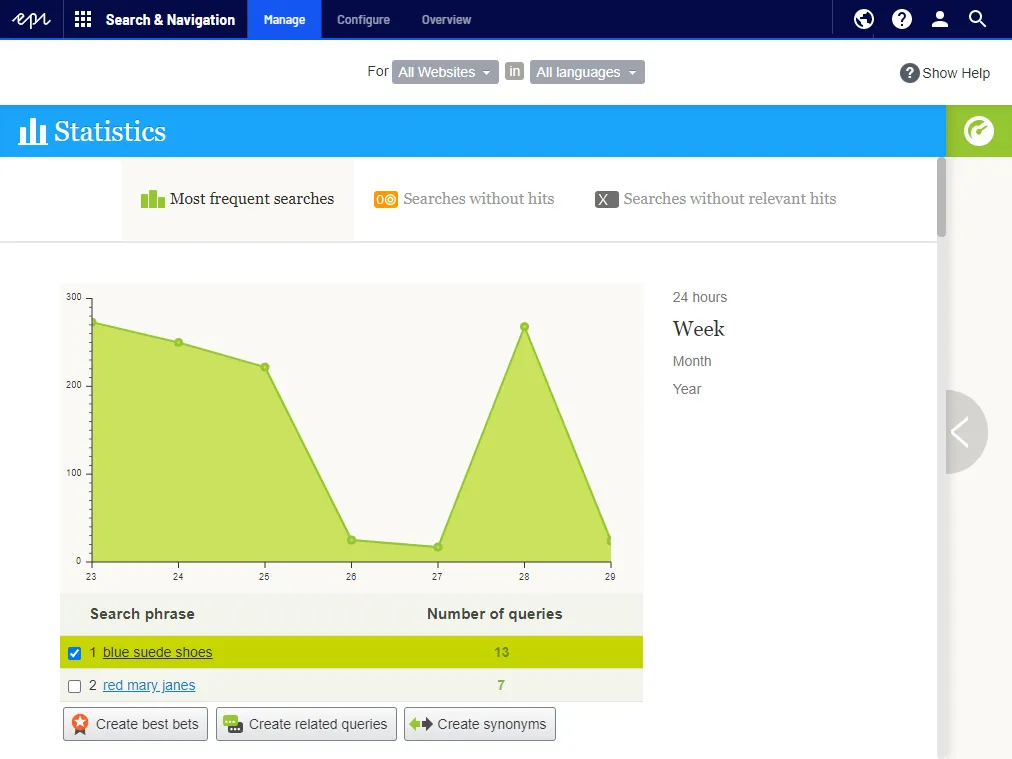 Find statistics view Find statistics view