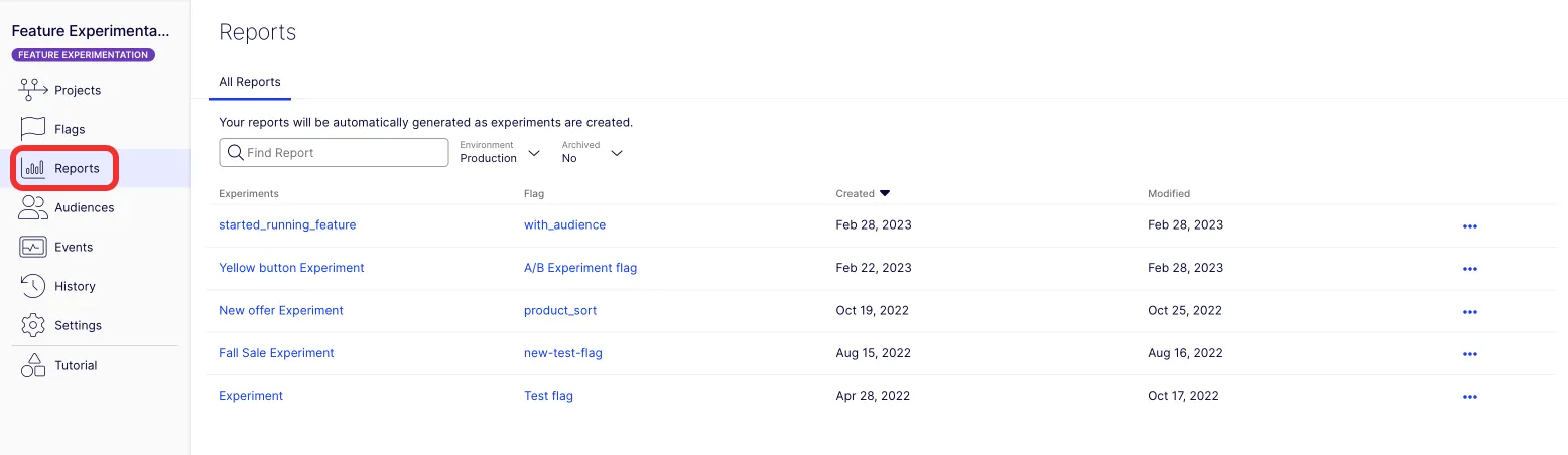 Click Reports