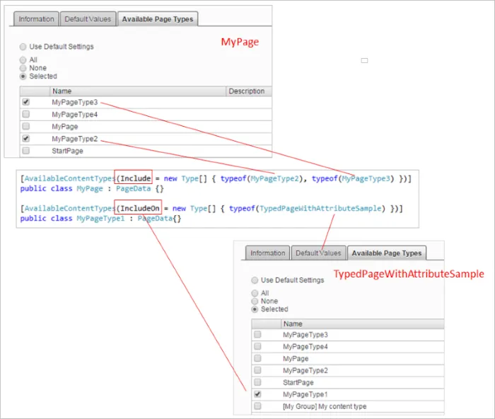 Types given on Include, Exclude, IncludeOn, and ExcludeOn as typed content directly or as an interface or base class type Types given on Include, Exclude, IncludeOn, and ExcludeOn as typed content directly or as an interface or base class type