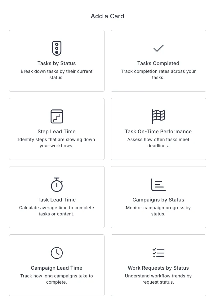Updated Effiency Dashboard cards.png Updated Effiency Dashboard cards.png