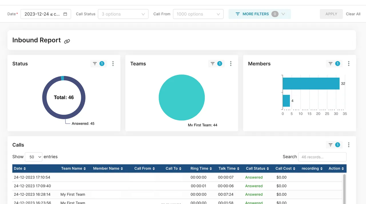 Insights - Knowledge Base