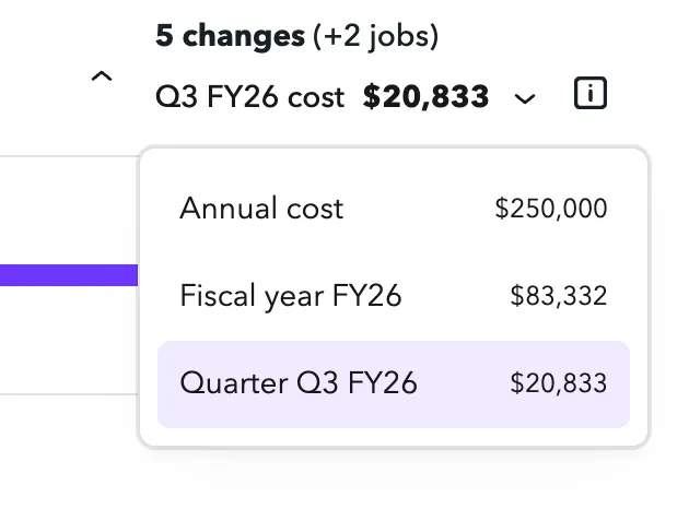 Scenario cost selector