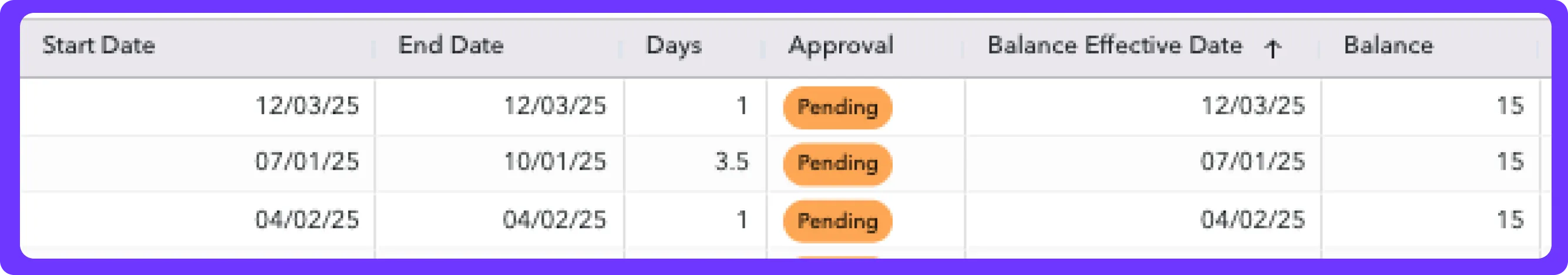 Balance effective date example