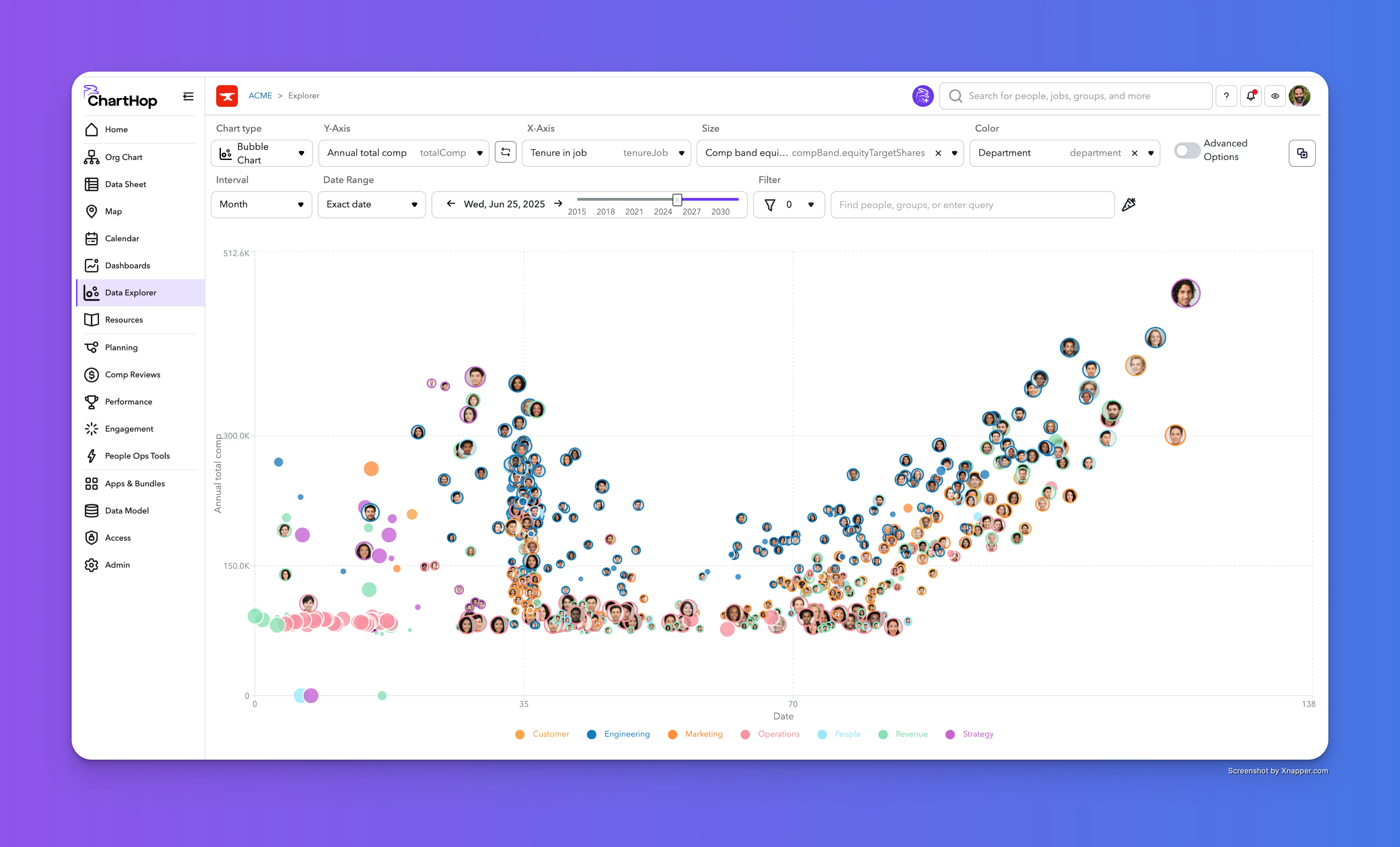 Bubble Chart in Data Explorer