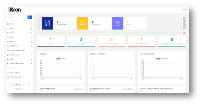 Main Dashboard Main Dashboard