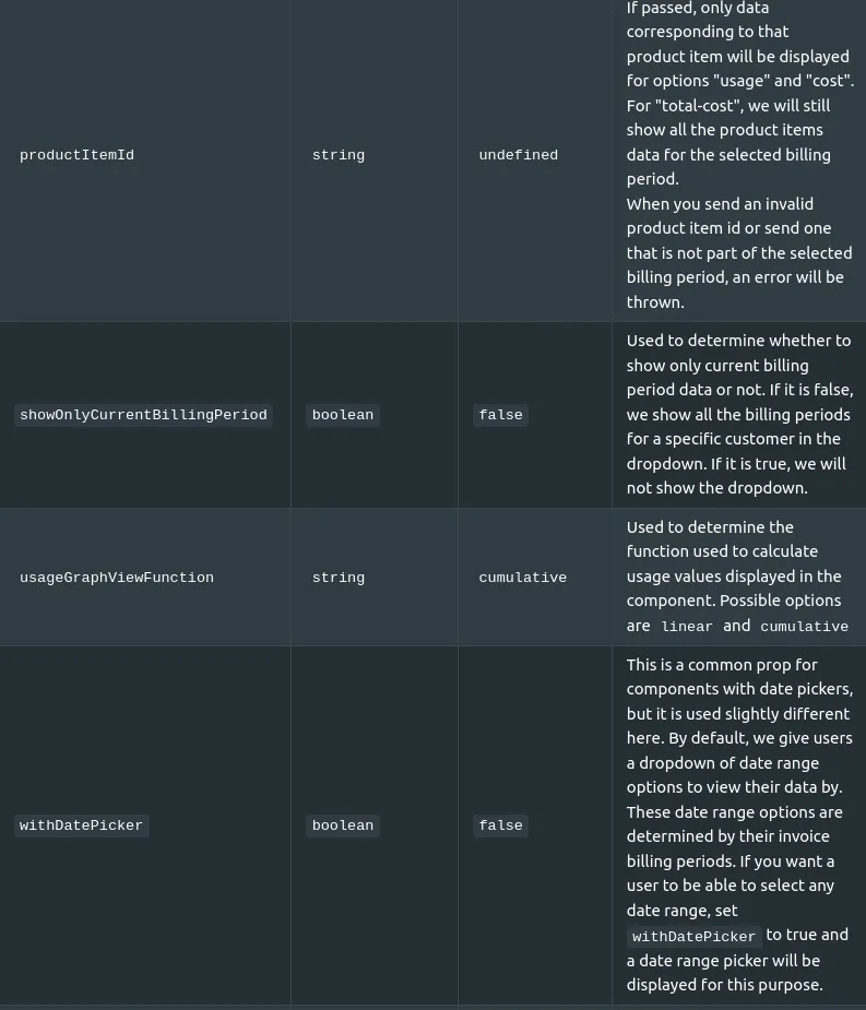 Document image Document image