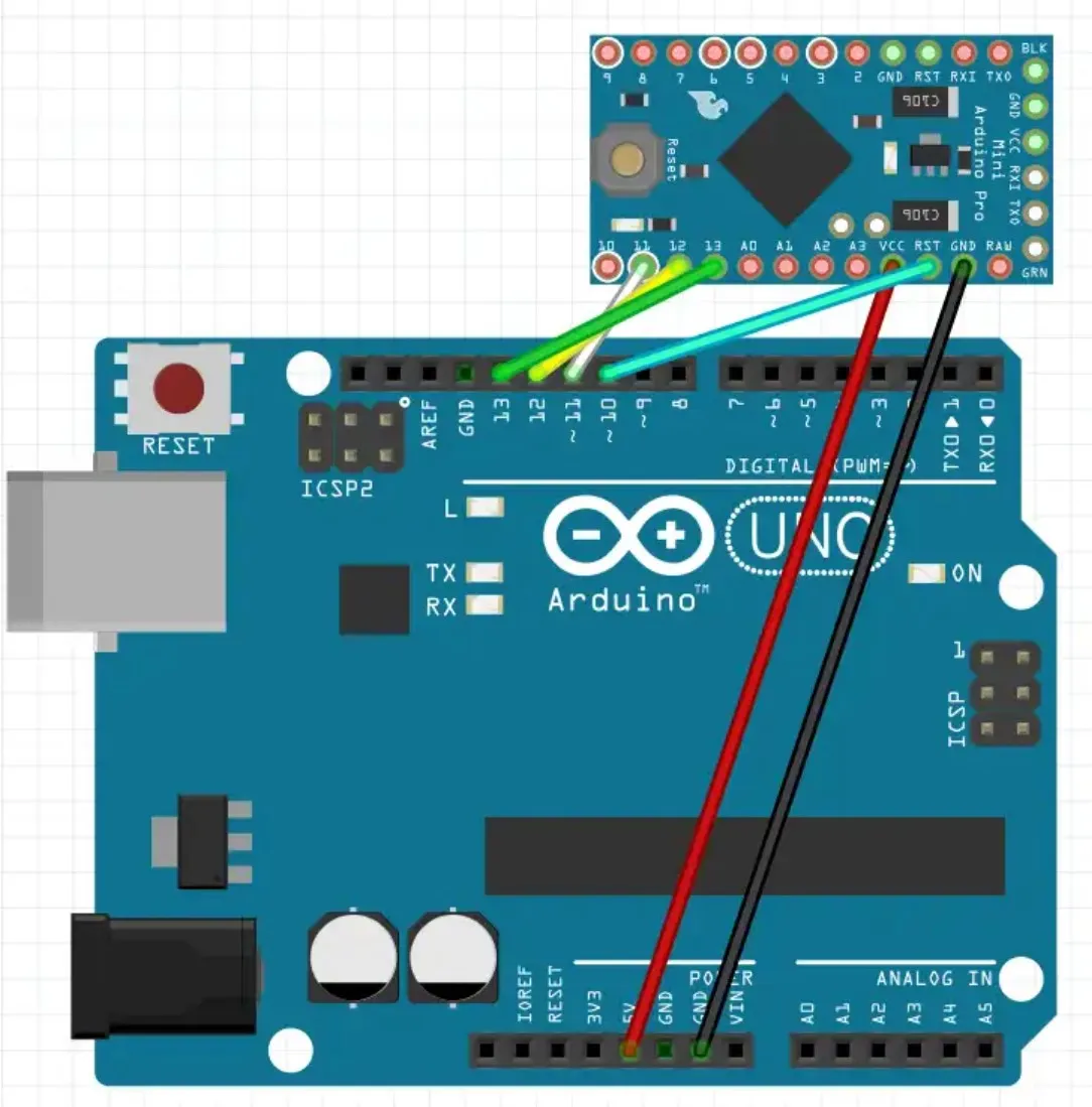 PsNee Installation RetroSix Wiki