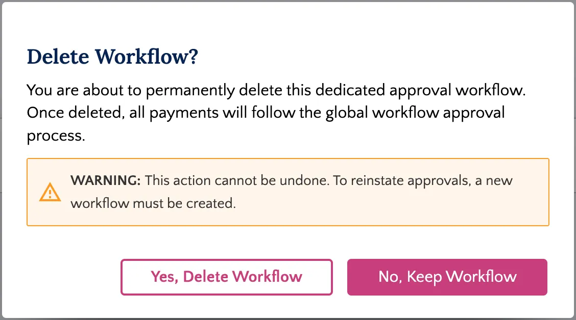 Click Yes, Delete Workflow
