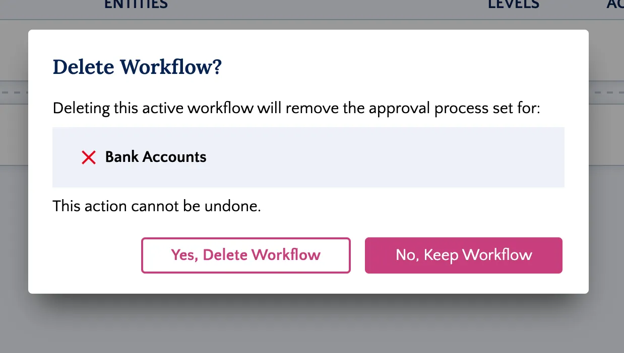 Click Yes, Delete Workflow